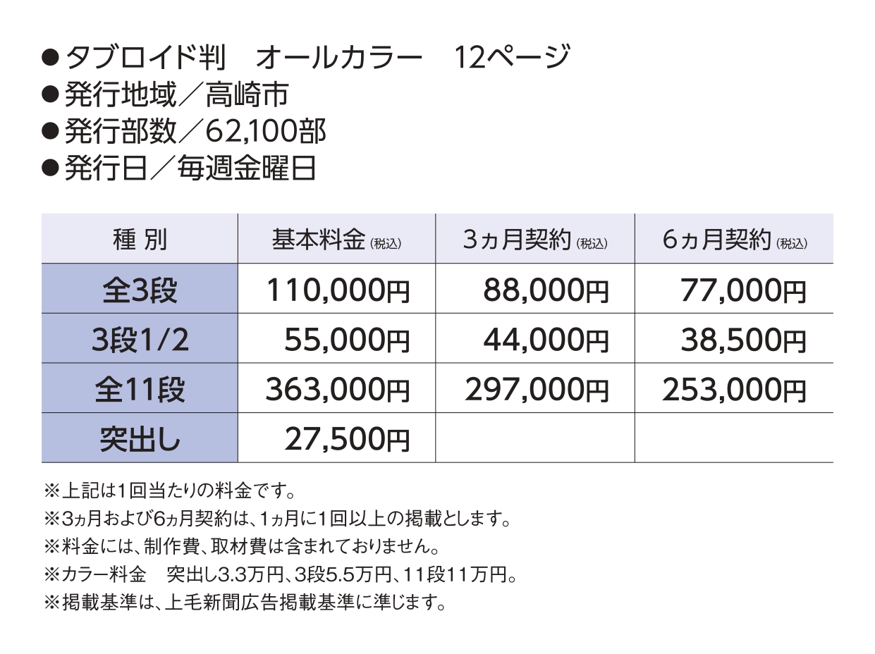 タカタイ広告掲載料